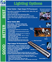 Equipment